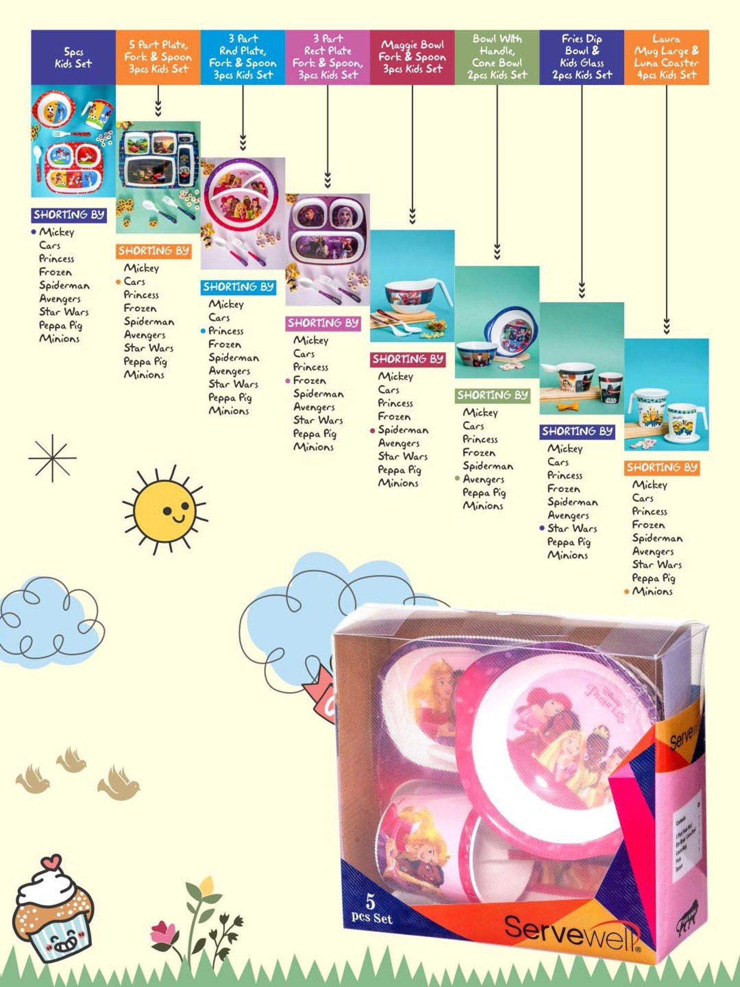 Servewell Princess Multicolor Melamine Kids 5Pcs Dinner Set (0.67 L)