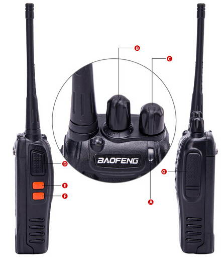 20 Pack BaoFeng BF-888S Long Range UHF 400-470 MHz 5W Portable Handheld 2-way Ham Radio with Earpiece