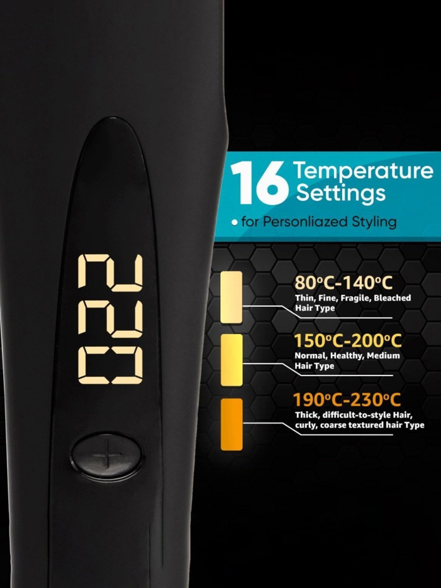 Nova NHC-522CRM Professional Hair Straightener (Black)