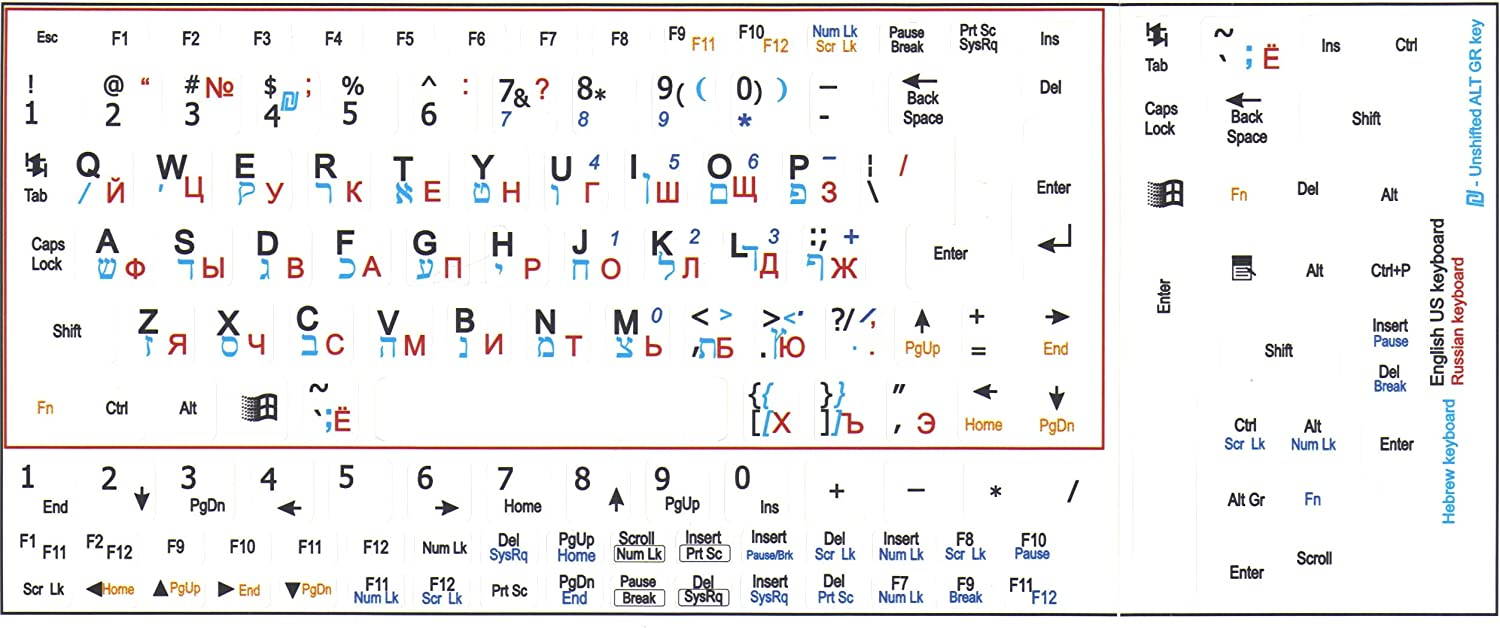 Russian English US Keyboard Sticker Black