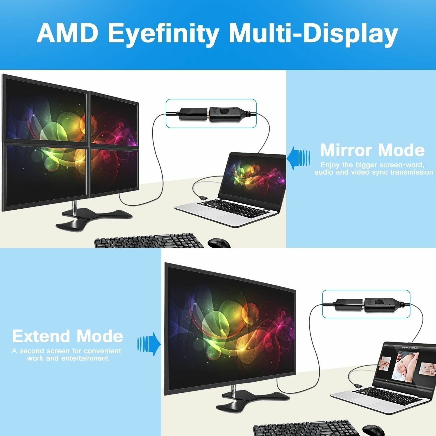 Active Mini DisplayPort male to HDMI female adapter converter, 4kx2k mini DP display port to HDMI audio/video converter for PC monitors, projectors, TVs and other display devices