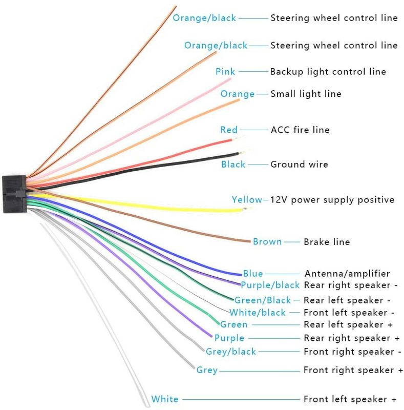 Single Din Car Stereo Navigation Car Radio 7" Motorized Touch Screen Bluetooth Head Unit Support GPS/FM Radio/AUX-in/USB/SD/Android iOS Mirror Link + 12 IR Car Backup Camera + Wireless Remote
