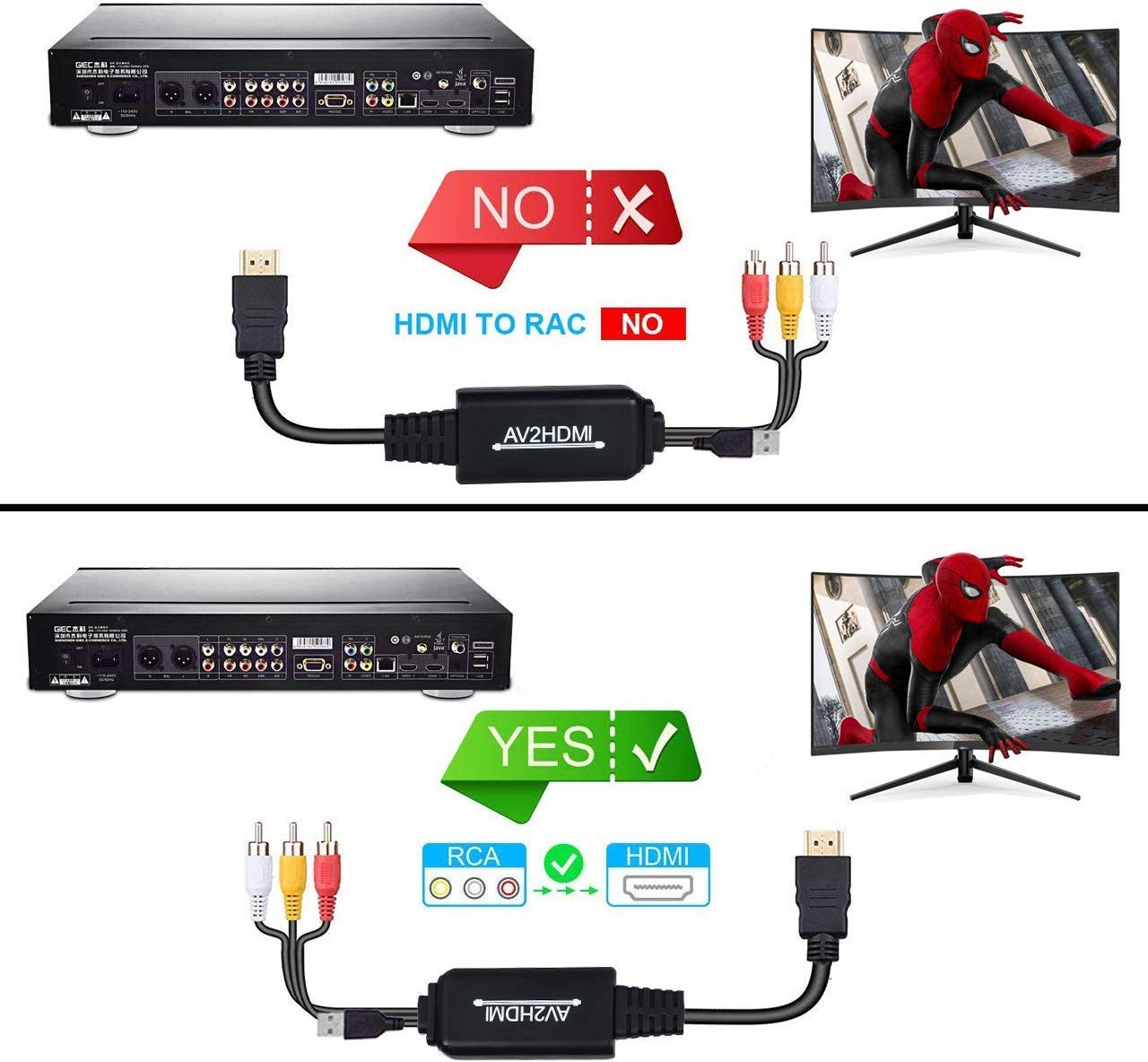 RCA to HDMI Converter, AV to HDMI cable, 3 RCA CVBS Composite to 1080P HDMI AV Adapter Supporting PAL NTSC for PC, Laptop, TV, STB, VHS, VCR Camera, DVD Etc