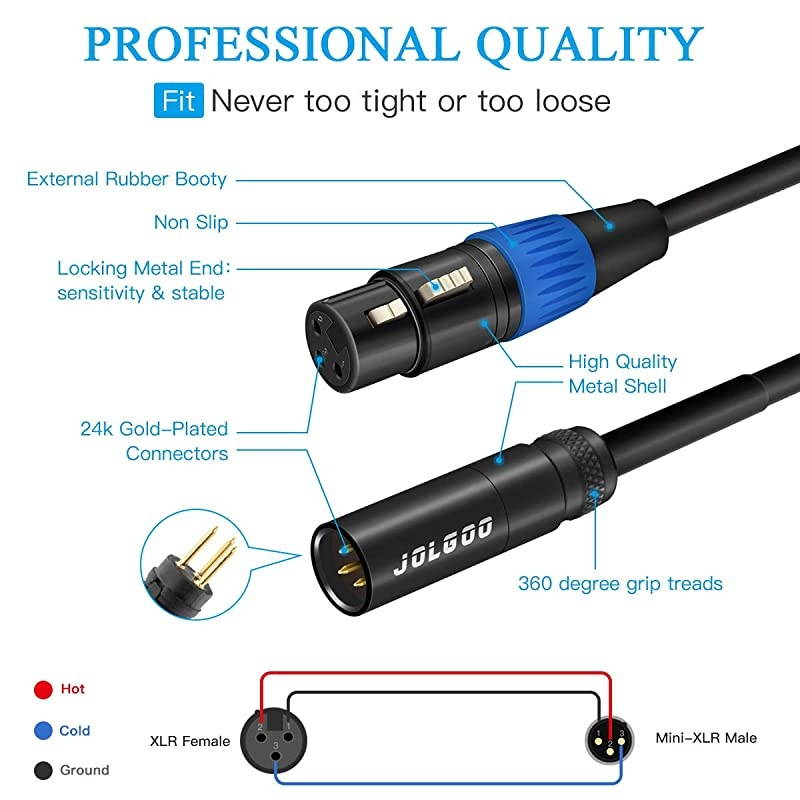 Mini XLR Male to XLR Female Audio Cable, 3-pin Mini XLR Male to XLR Female Cable, for BMPCC 4K Camera Video Assist 4K Sharp 8K, 3.3 Feet -