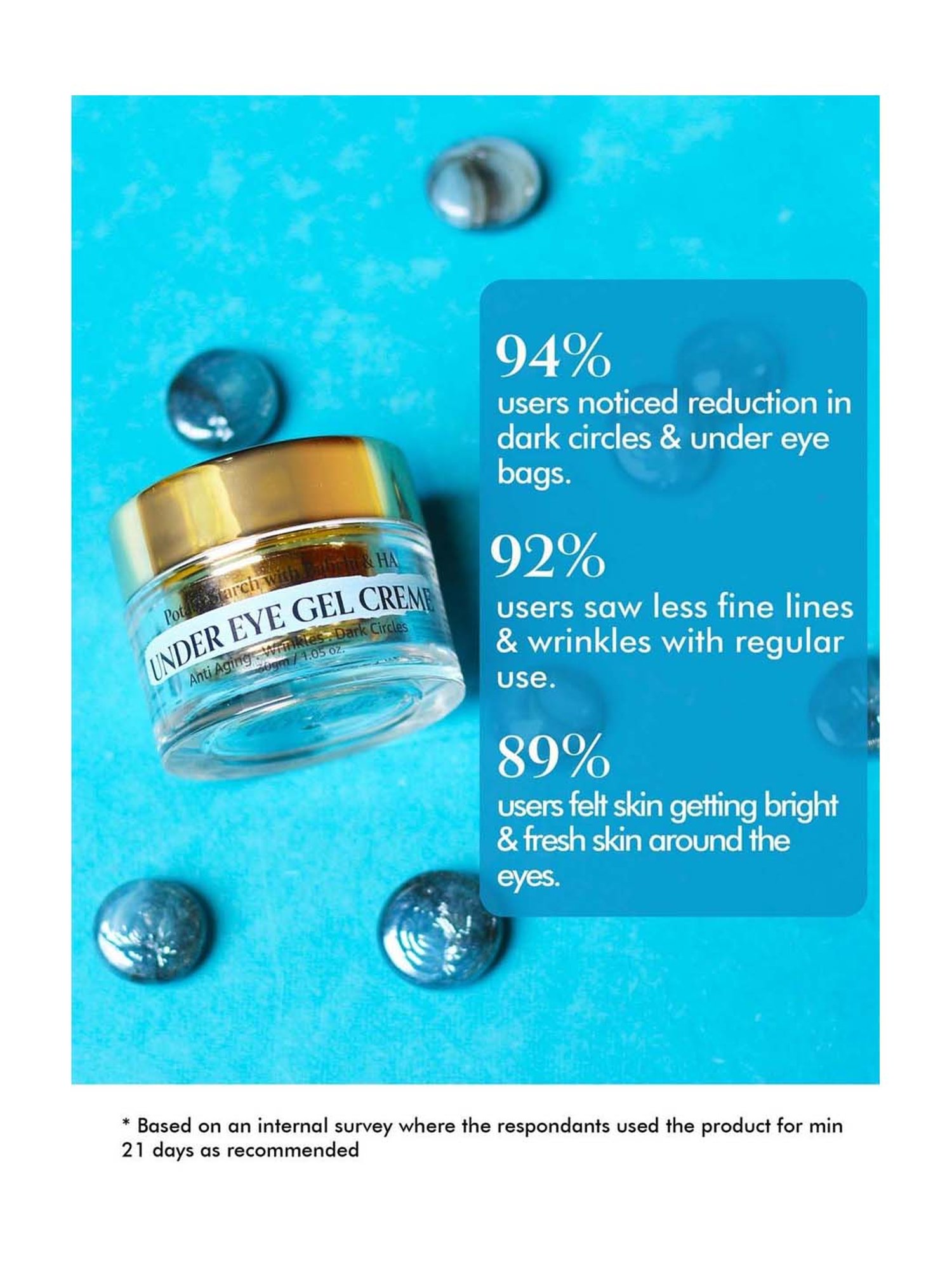 TAC - The Ayurveda Co. Collagen Boosting Under Eye Gel Creme - 30 gm