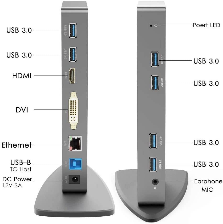 WAVLINK Dual Video Output USB 3.0 Universal Docking Station UG39DK7 (6x USB-A, 1x DVI or VGA (through converter), 1x HDMI, 1x 4-Pole Phone Jack Port, 1x USB-B, 1x RJ45)
