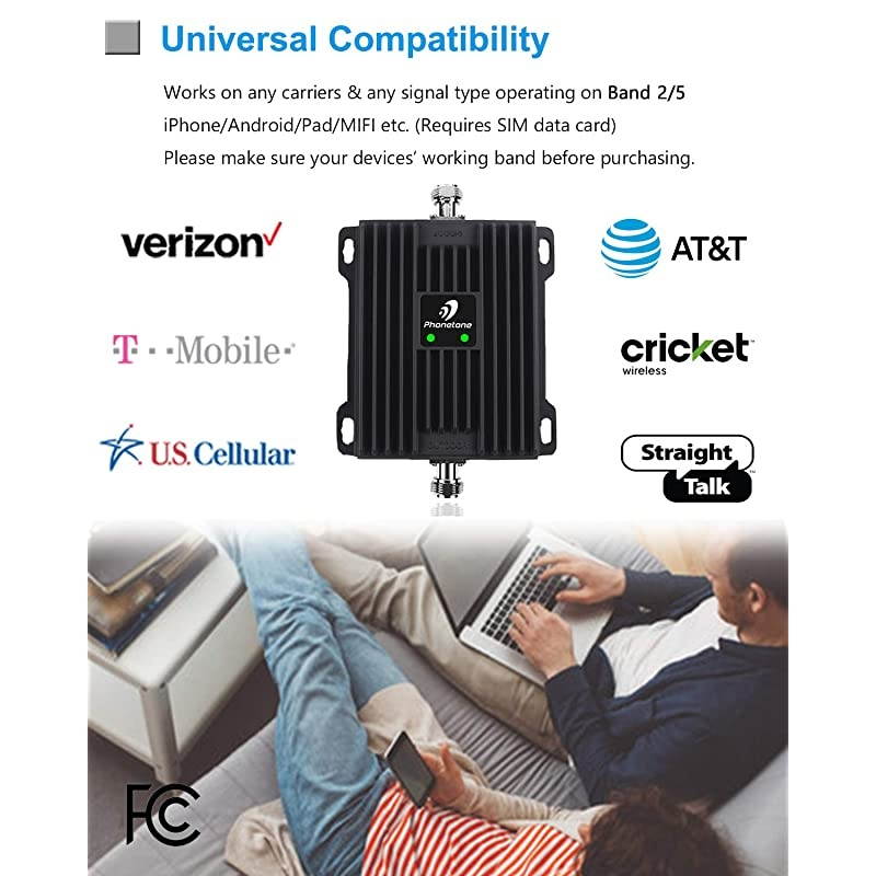 Phone Signal Booster for Home and Office Use - Band 2/5 ular Repeater Kit Boosts Verizon, AT&T, T-Mobile GSM 3G Voice, Call and Text Up to 4,500 Sq Ft. Support Multi Devices. (850/1900MHz)