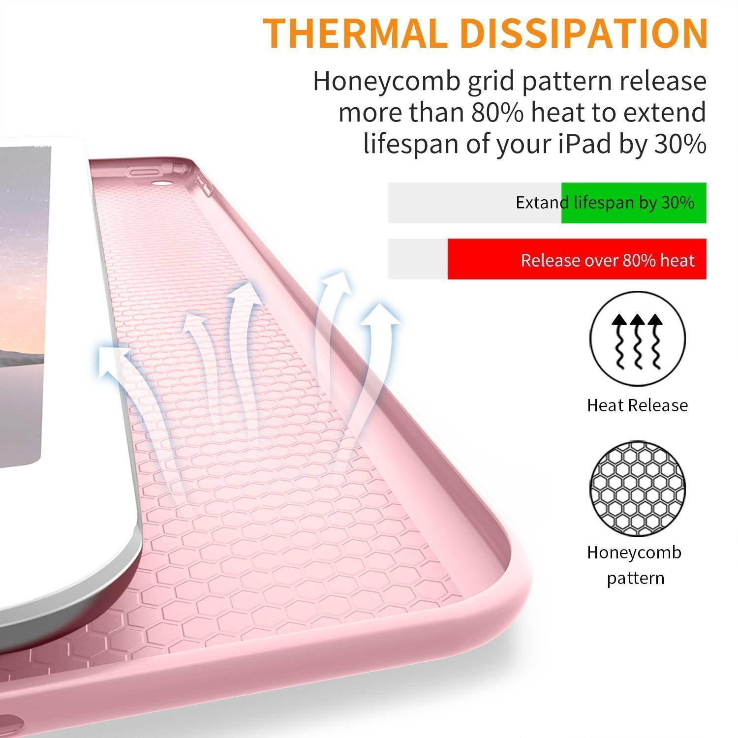 S-Tech iPad Mini 4 Case Slim Soft Silicone Smart Cover Tri fold Stand with Magnetic Auto Sleep/Wake Feature for Apple iPad Mini 4 Gen (Rosegold)