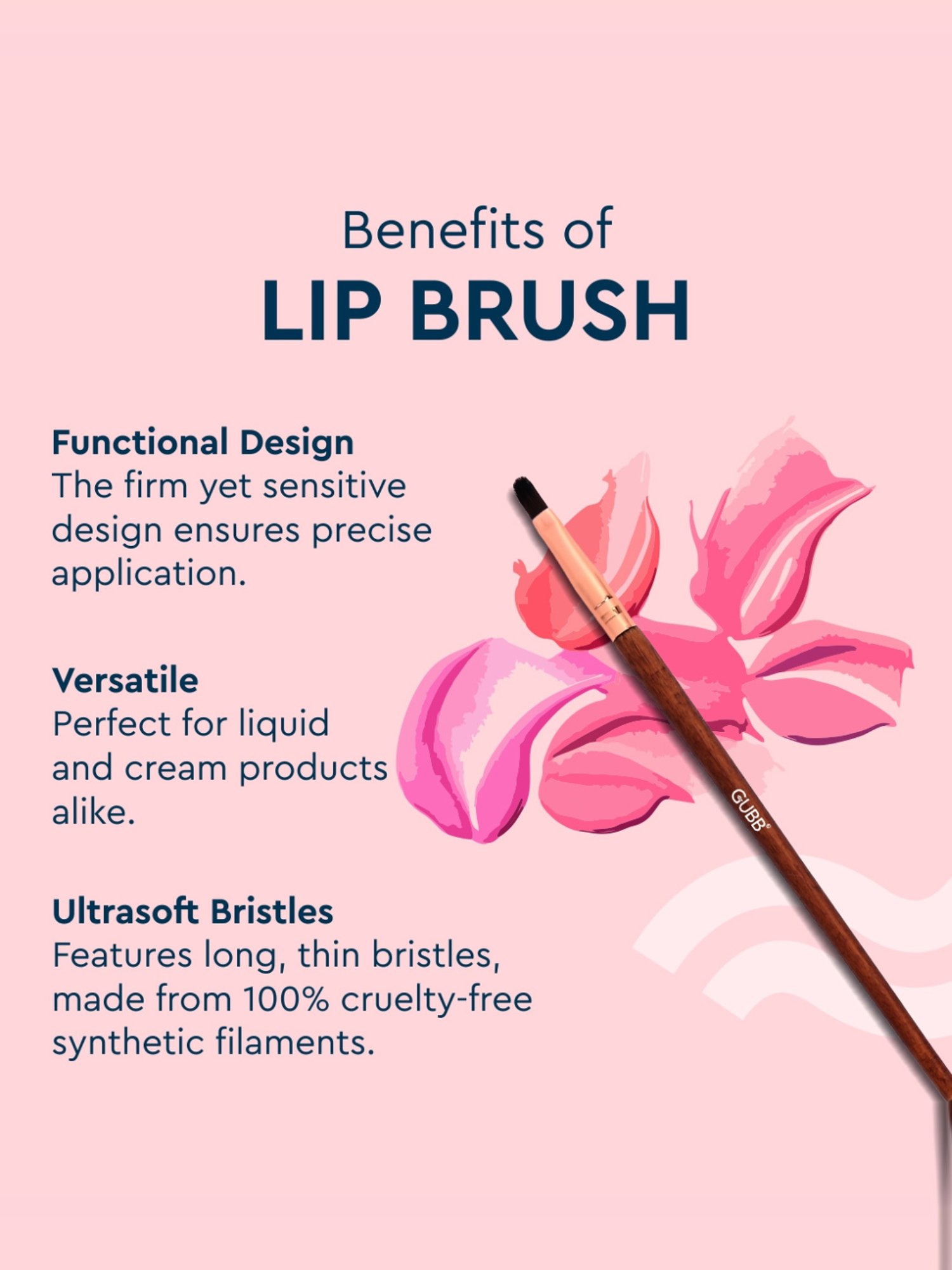 GUBB Lip Brush for Lipstick & Lip Gloss Application, Lipstick Makeup Brush