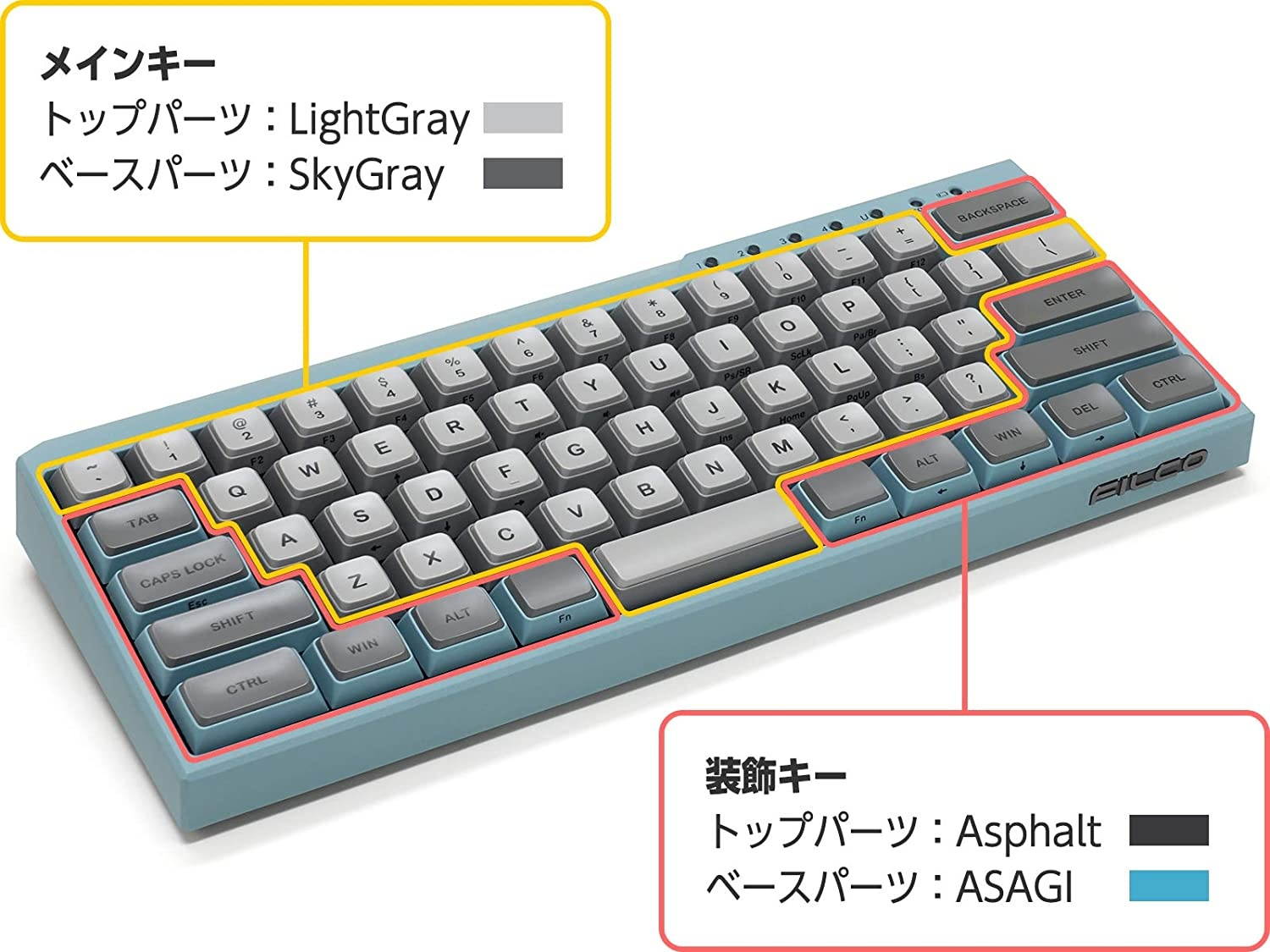 Filco Majestouch Minila R Convertible - Asagi (Cherry MX Red)