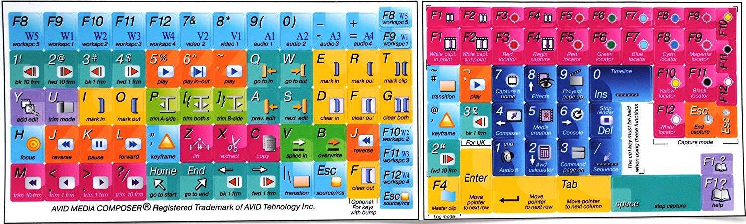 New Avid Media Composer Keyboard Sticker for Desktop Laptop (7/16"-1/2")