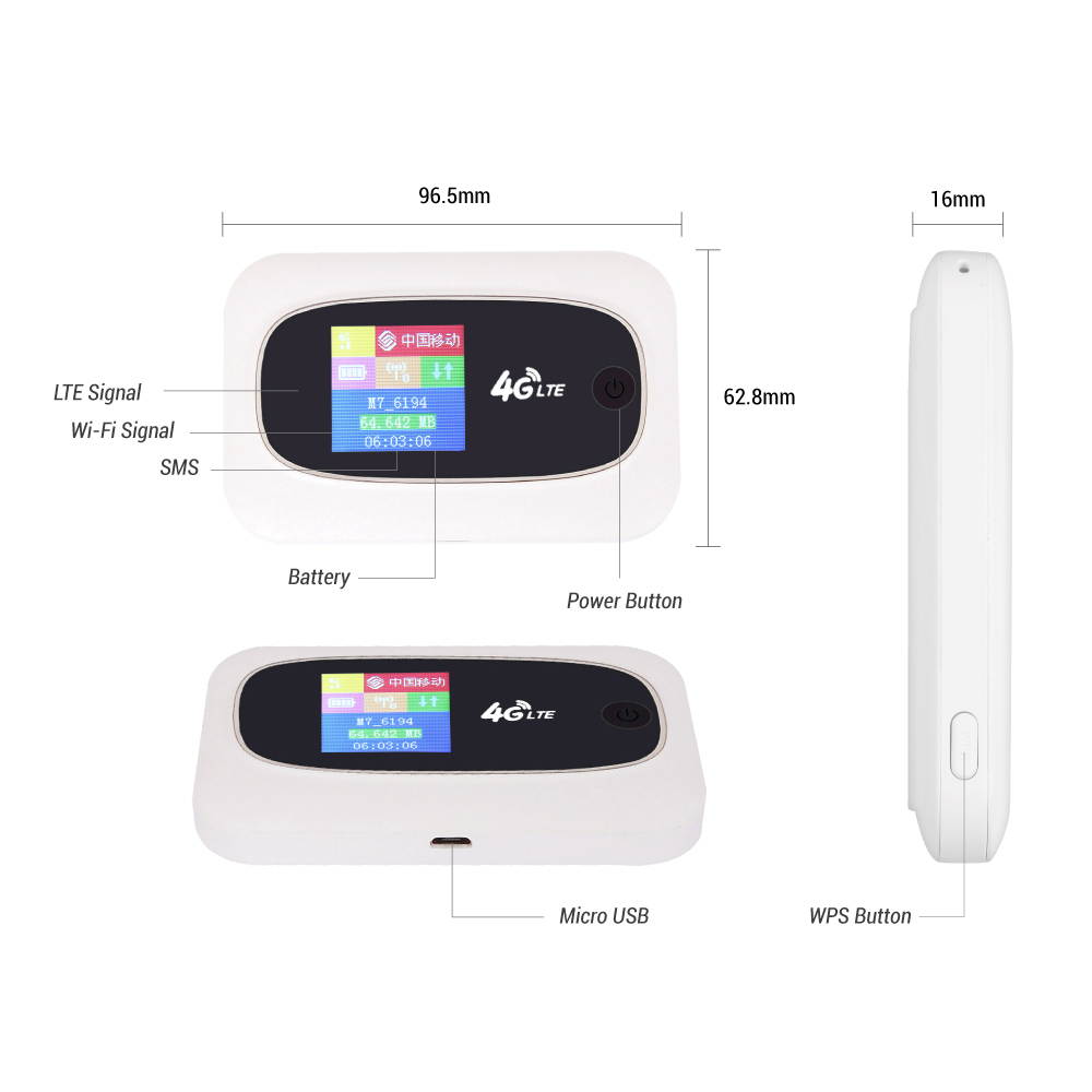 KuWFi 4G LTE Mobile WiFi Hotspot Travel Router Partner Wireless SIM Routers with SD SIM Card Slot Support LTE FDD/TDD Work for USA/CA/MX Europe Africa Asia Oceania Almost Universal