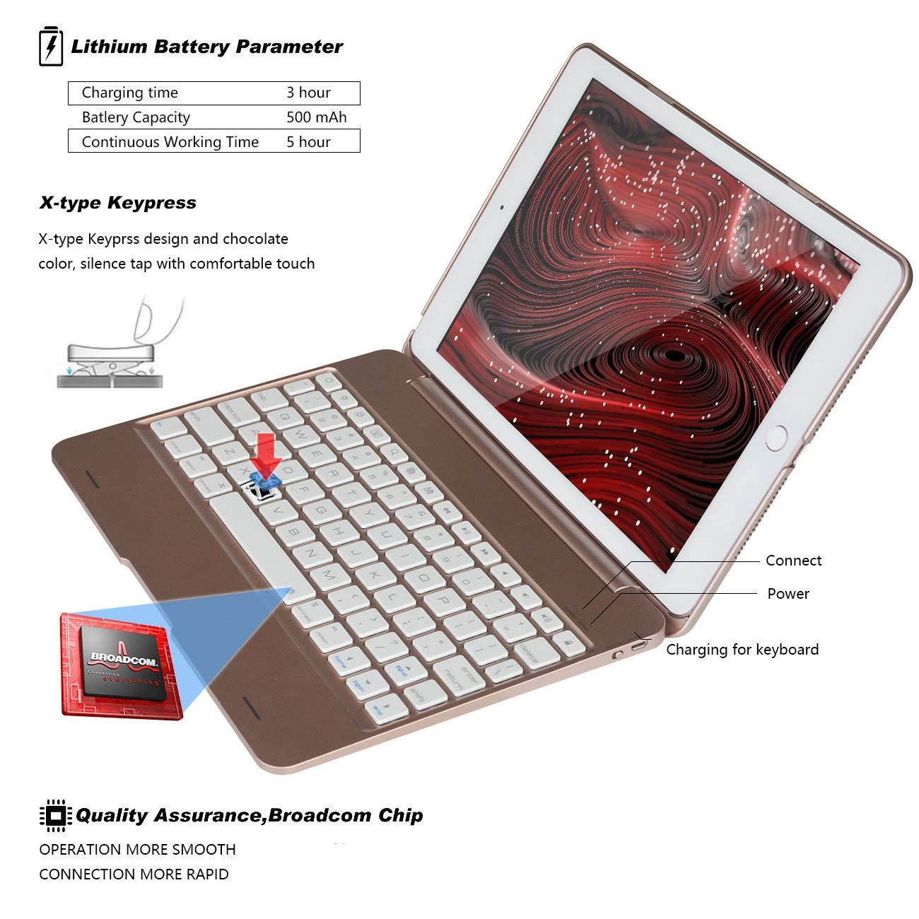 iPad Keyboard Case for iPad Pro 9.7 Inch, New 2018 iPad, 2017 iPad, iPad Air 1 and 2 Bluetooth Keyboard with 130&deg; Smart Folio Hard Back Cover, Ultra Slim, Auto Wake and Sleep (Rose Gold)