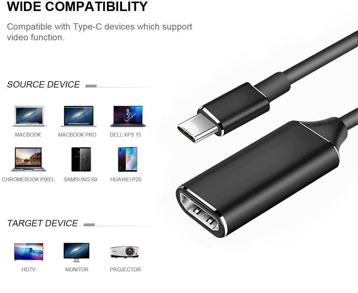 USB C to HDMI 4K Video Adapters, Type-C to HDMI Adapter Compatible with New Generation of Notebooks, Mobile Phones, Tablets, etc.