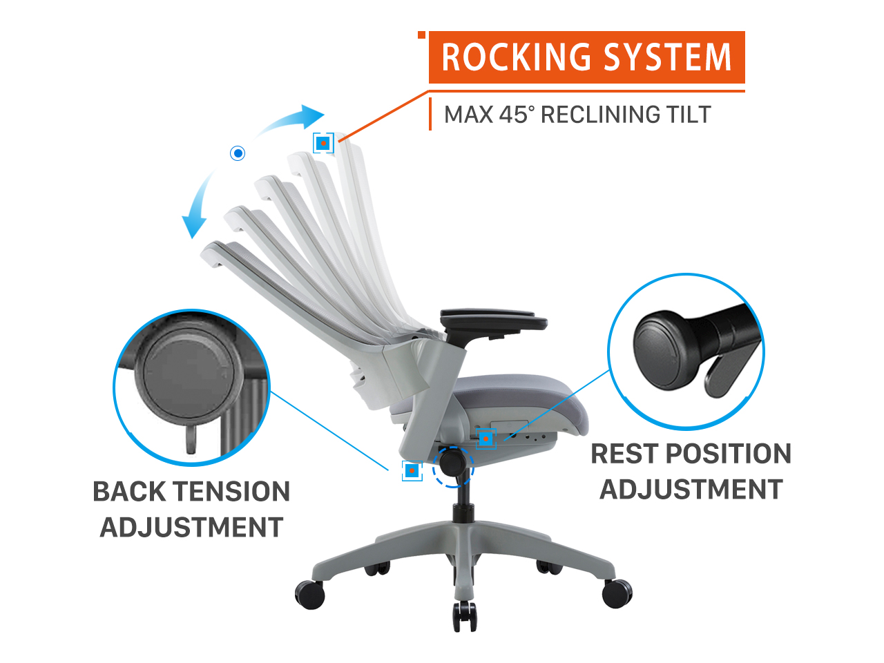 CLATINA 247 Series High Back Ergonomic Office Desk Chairs and Mesh Executive Chairs with Back Support, Grey