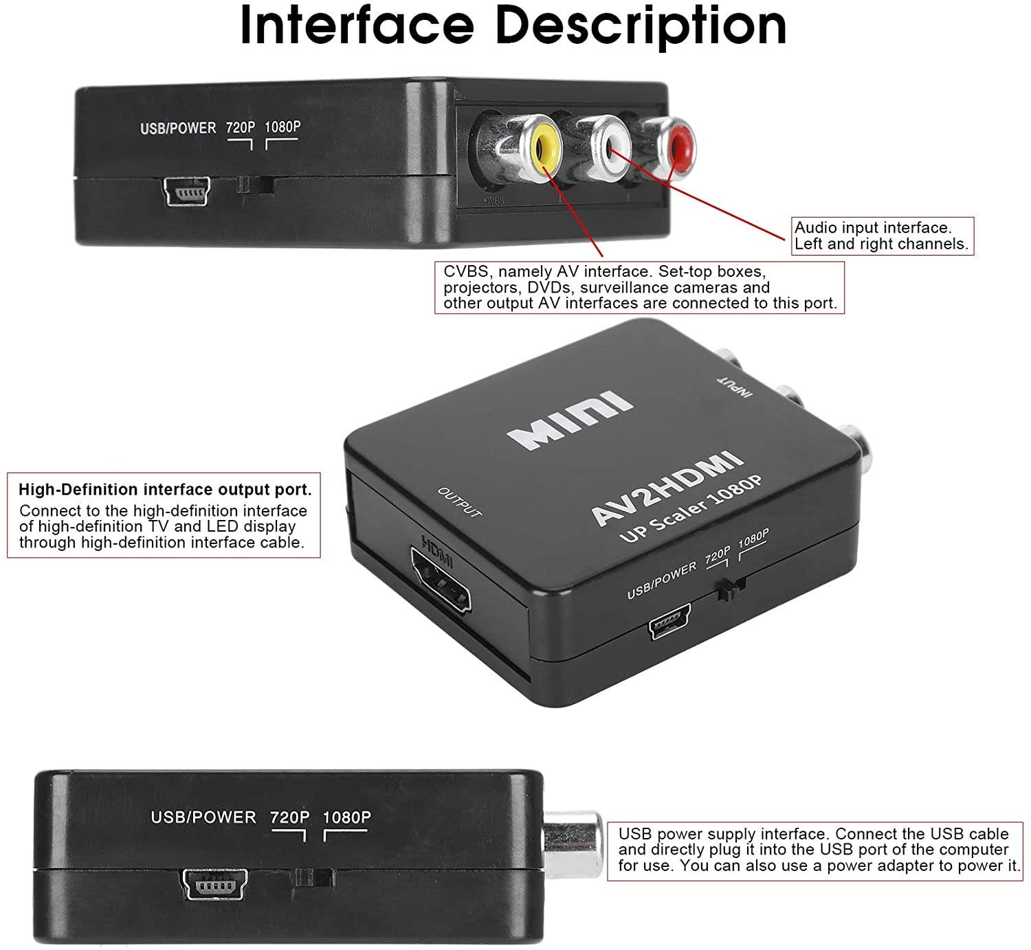 SPT 15-DB02 VGA to RCA, S-Video and VGA Converter (Silver)