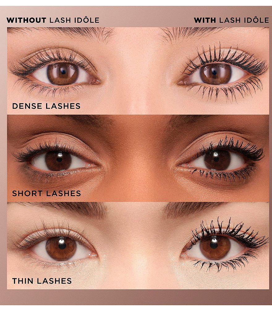 Lancome Idole Anniversary Set Limited Edition