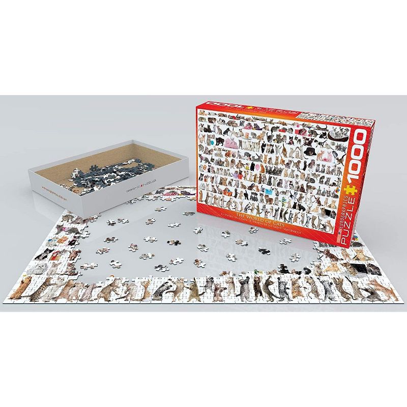 Eurographics Inc. The World of Cats 1000 Piece Jigsaw Puzzle