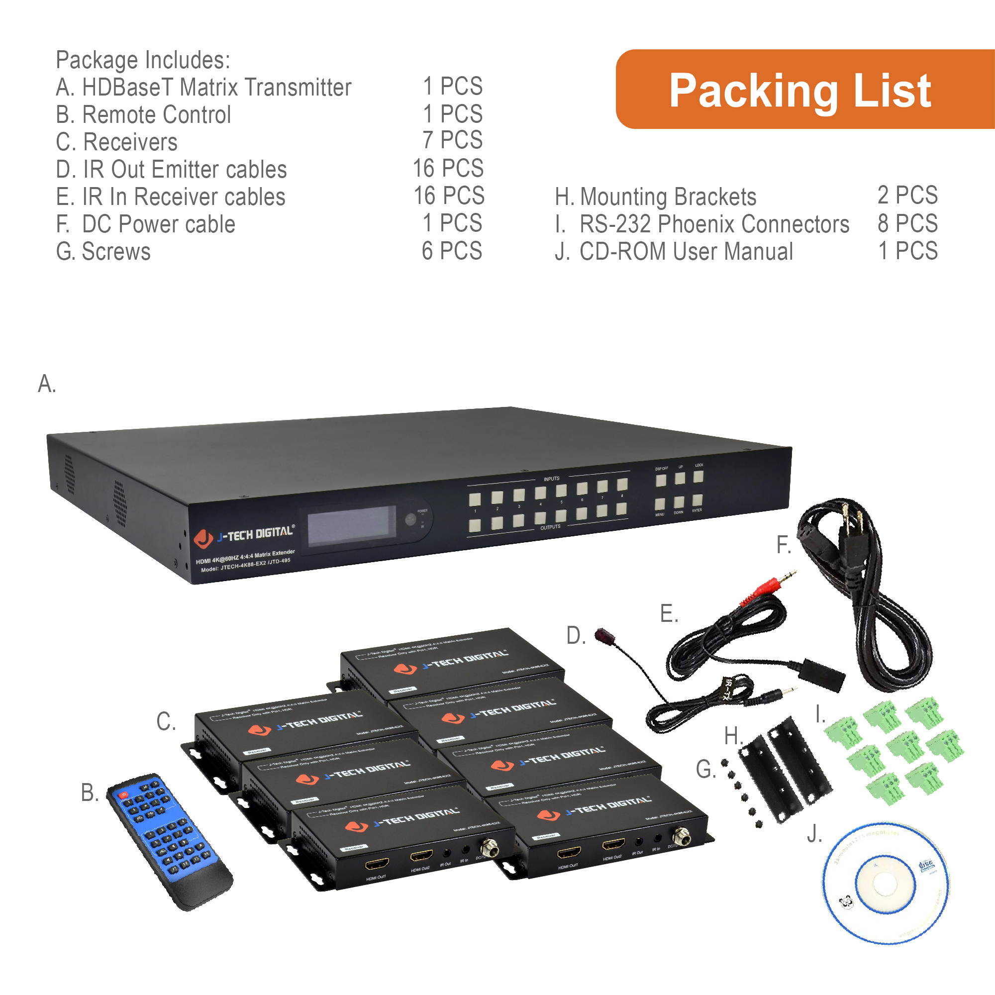 J-Tech Digital 8x8 HDMI 4K@60Hz 4:4:4 HDR HDBaseT Matrix Extender Over Cat5e/6 HDMI 2.0 HDCP 2.2 [JTECH-4K88-EX2]