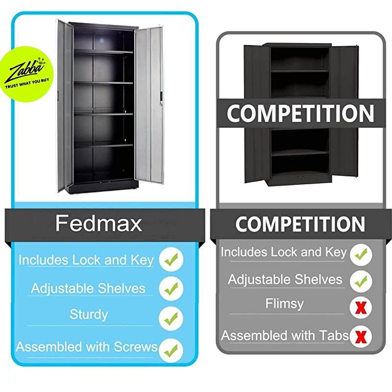 Metal Storage Cabinet - 71" Tall w/ Locking Doors & Adjustable Shelves - Steel Utility Cabinets For Garage, Office, Classroom, Kitchen Pantry -70.86" L x 31.5" W x 15.75" D | Black/Gray