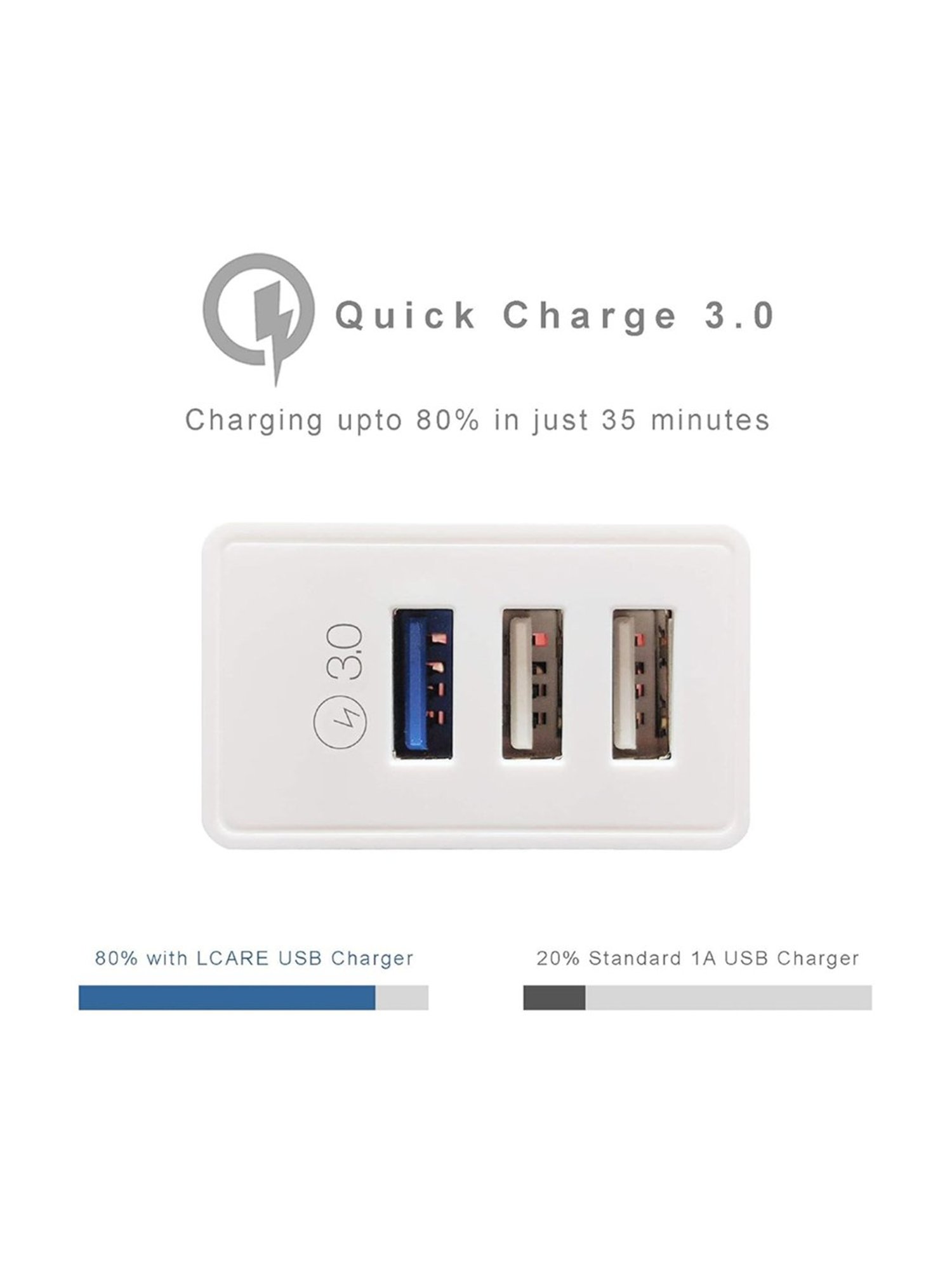 LCARE QC 3.0 USB 03 Port Charger and Type C Cable 1.2 Meter
