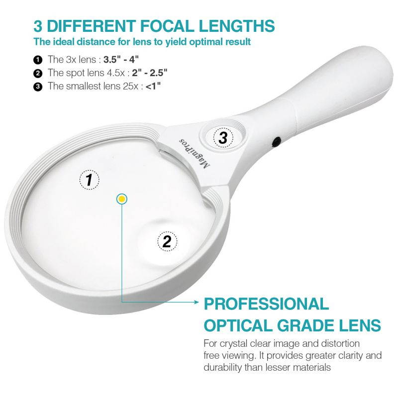MagniPros 3 Ultra Bright LED Lights 3X 4.5X 25X Power Handheld Reading Magnifying Glass with Light- Ideal for Reading Small Prints, Map, Coins, Inspection and Jewelry Loupe