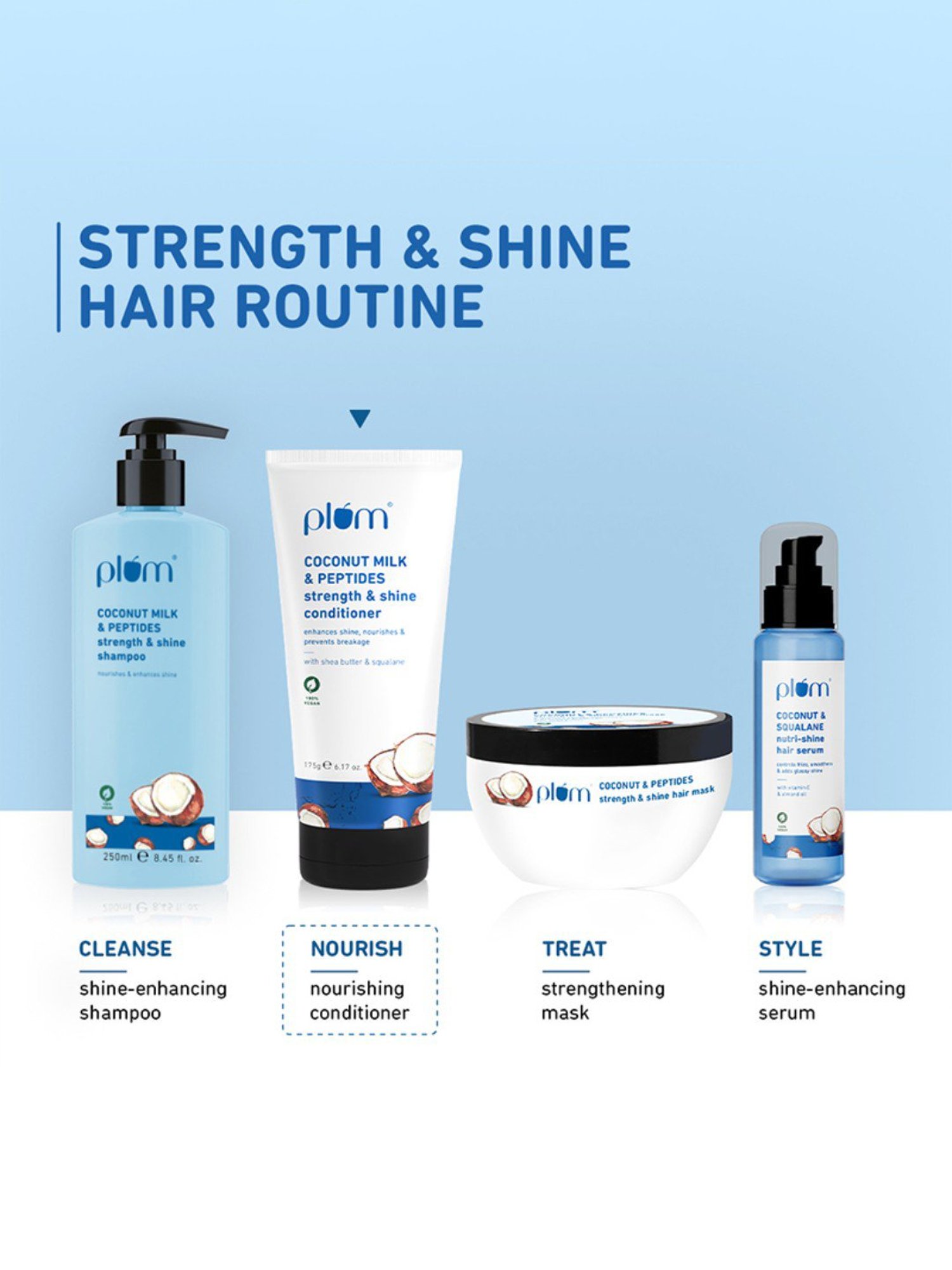 Tresemme Smooth & Shine Conditioner - 190 ml