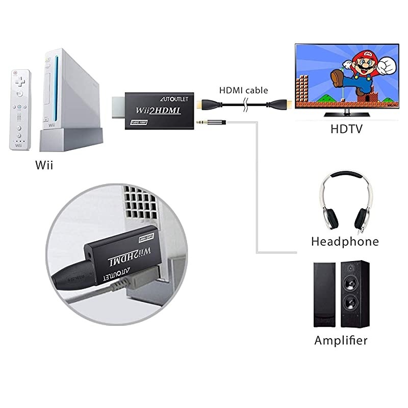 Wii to HDMI Converter WII2HDMI Wii Signal to HDMI Support 720P 1080P 35MM Audio HD Video Output Adapter with 1M HDMI Cable for Nintendo Wii