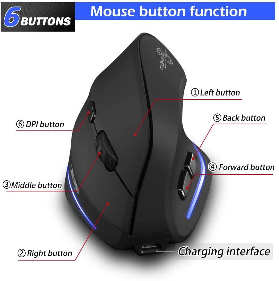 Attoe Vertical Mouse Wireless, Right Handed 2.4GHz Wireless Ergonomic Rechargeable Vertical Mouse with 3 Adjustable DPI 1000/1600/2400, 6 Buttons,Compatible with PC, Desktop,Mac