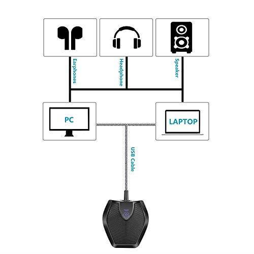 DriverFree USB Desktop Computer Microphone Touch Mute Button with LED Indicator Omnidirectional Condenser Boundary Conference Mic for Recording Streaming Gaming Skype WindowsMac
