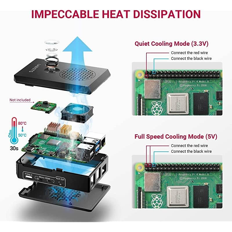 Raspberry Pi 4 4GB Starter Kit with 32GB Micro SD Card Preloaded Raspberry Pi OS Raspbian Black Case Heatsinks Fan Micro HDMI Cable x 2 SD Card Reader 4GB RAM