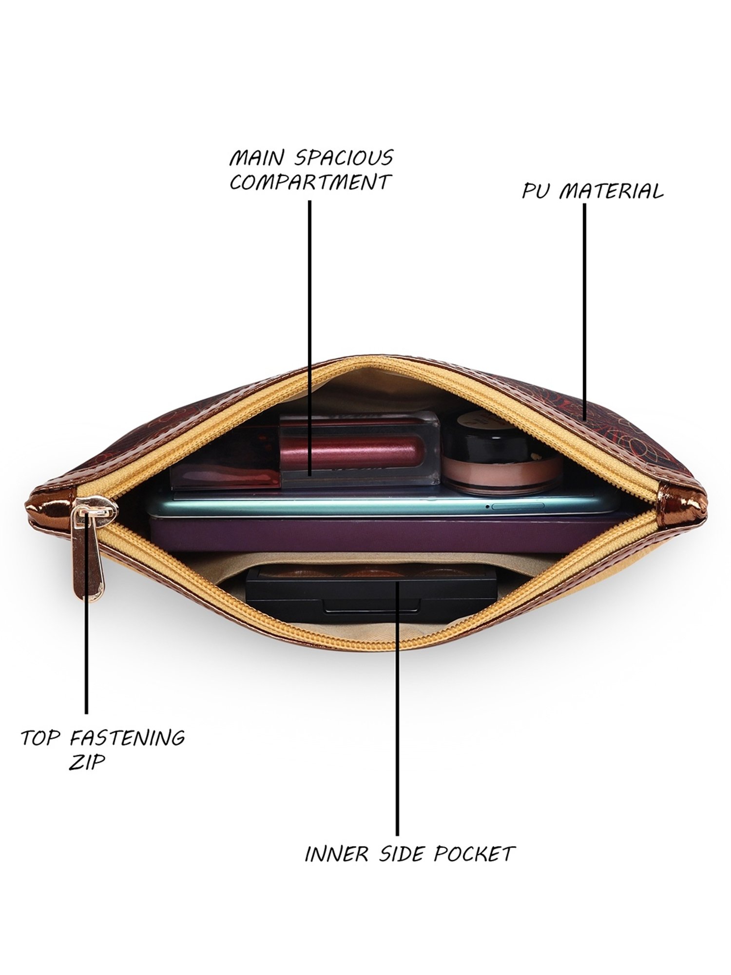 Sabhyata Buddha Multicolor Printed Small Pouch for Women