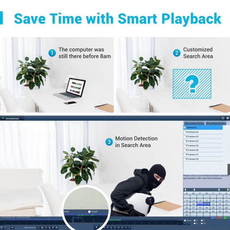 ANNKE 1080P Outdoor Security Camera System Including 4 Channel 3MP (1920x1536p) DVR within 1TB Hard Drive and 4x1080P (2.0MP) Waterproof Night Vision Indoor/Outdoor CCTV Cameras