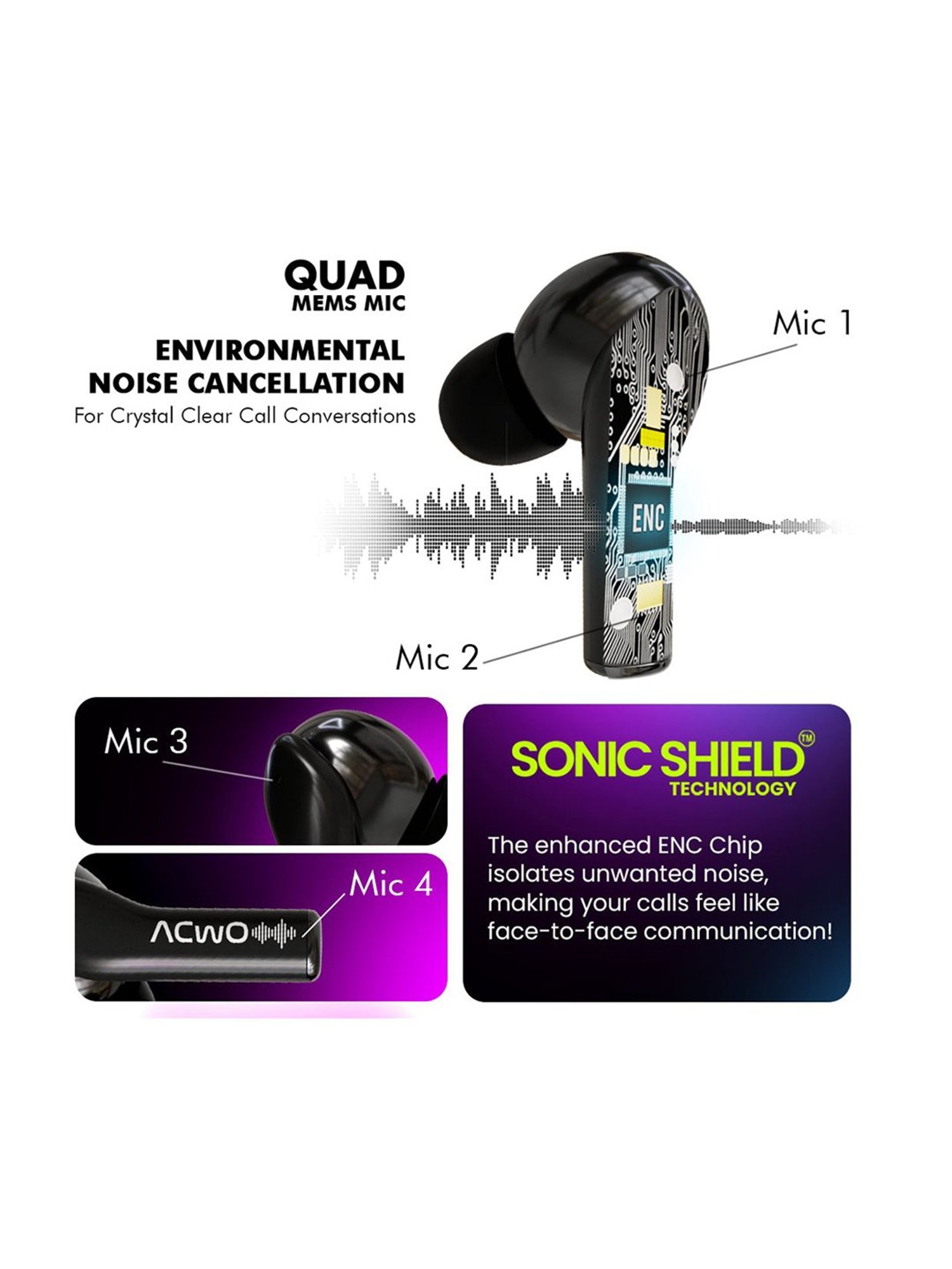 ACwO DwOTS 535 In Ear BT Earbuds with 35H Playtime & BasS BooM X Sound (Jade Black, True Wireless)