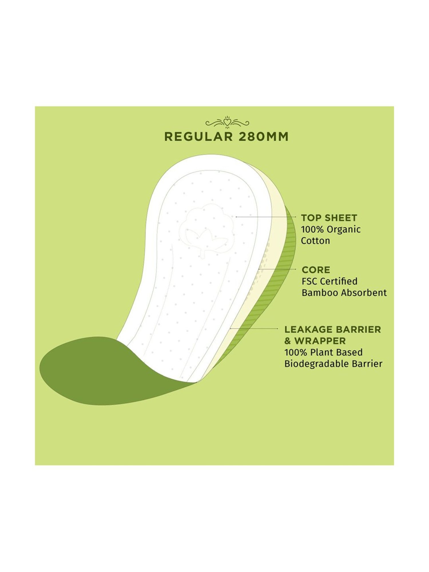 CARMESI Sensitive - 30 Pads - 30 XXL