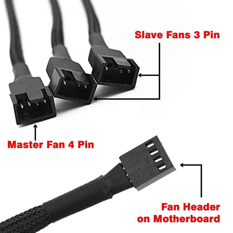 PWM Fan Splitter Adapter Cable Sleeved Braided Y Splitter Computer PC 4 Pin Fan Extension Power Cable 1 to 3 Converter 10 inches (2 Pack)
