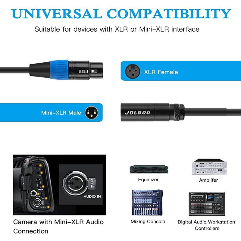 Mini XLR Male to XLR Female Audio Cable, 3-pin Mini XLR Male to XLR Female Cable, for BMPCC 4K Camera Video Assist 4K Sharp 8K, 3.3 Feet -