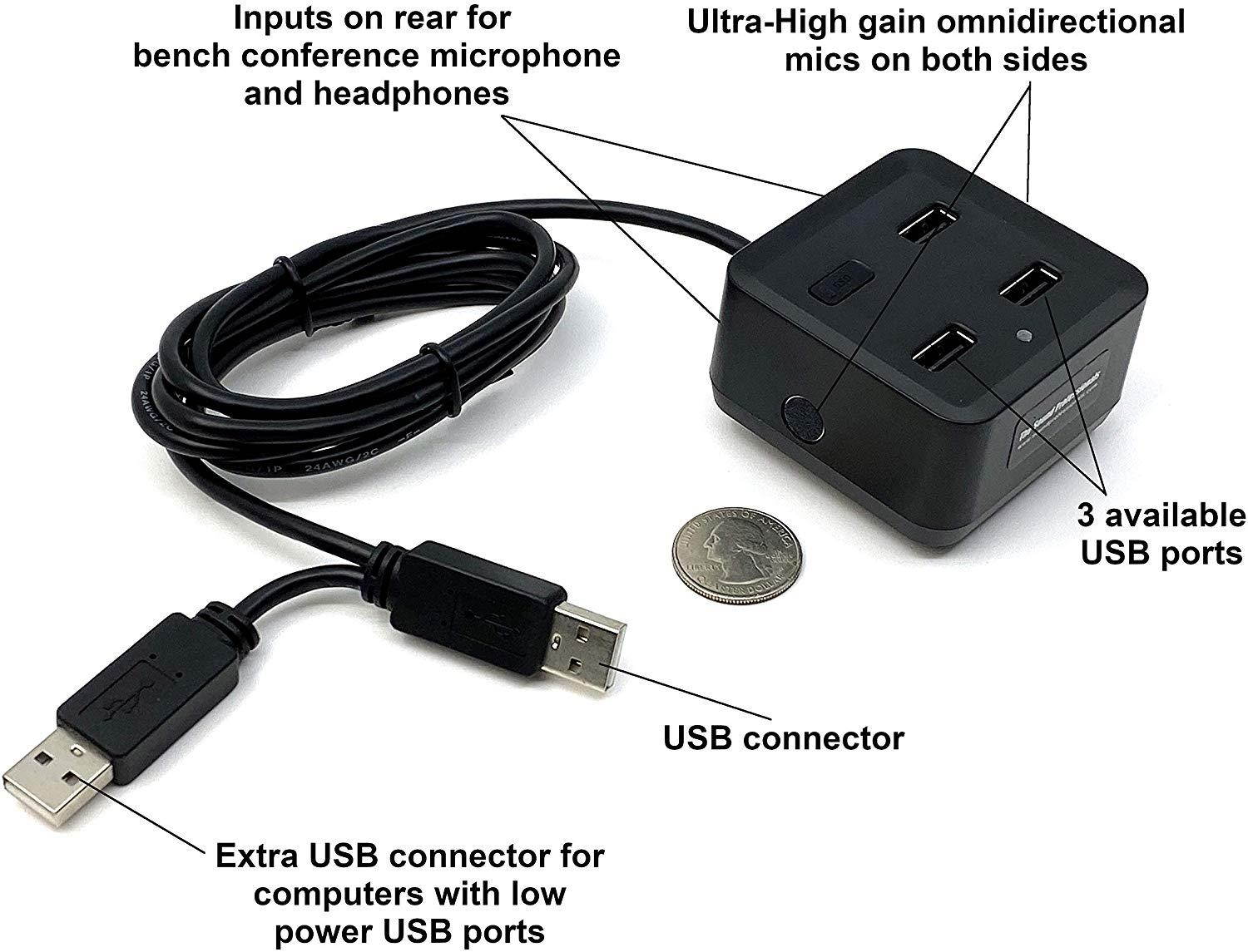 SP-HUB-MIC-ULTRA - Court Reporting Ultra High Gain Miniature USB Omnidirectional Microphone/Headphone amplifier with noise filters and 3 port USB hub built-in