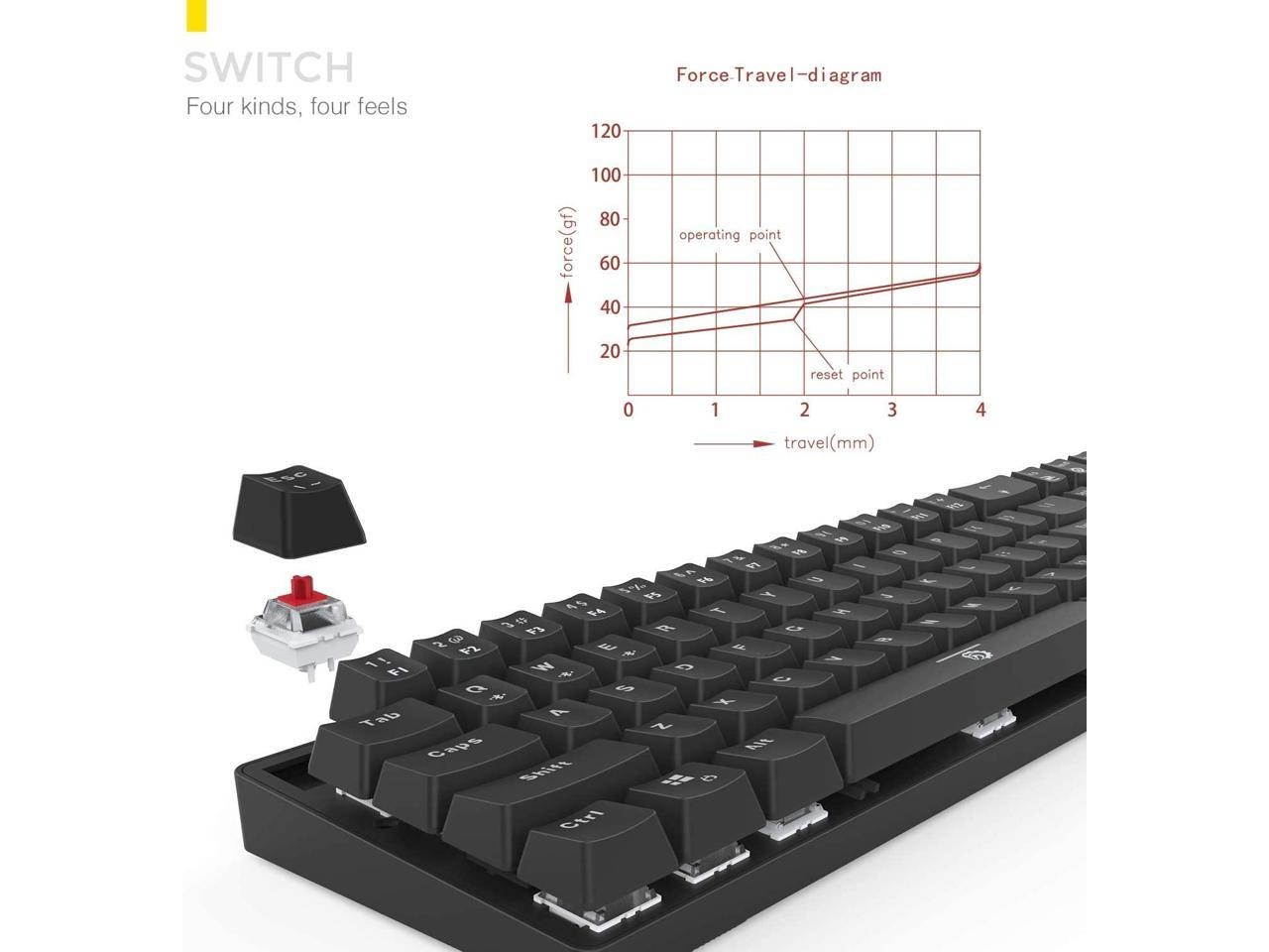 DREVO Calibur 60% Mechanical Gaming Keyboard RGB Backlit Wireless Bluetooth 4.0 and USB Wired 71 Key Compact TKL Blue Switch