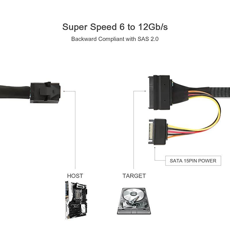 SFF8643 to SFF 8639 Cable  12GBs Mini SAS HD Cable Internal Mini SAS SFF 8643 to U2 SFF 8639 Cable with 15 Pin Female SATA Power Connector 1M 33FT