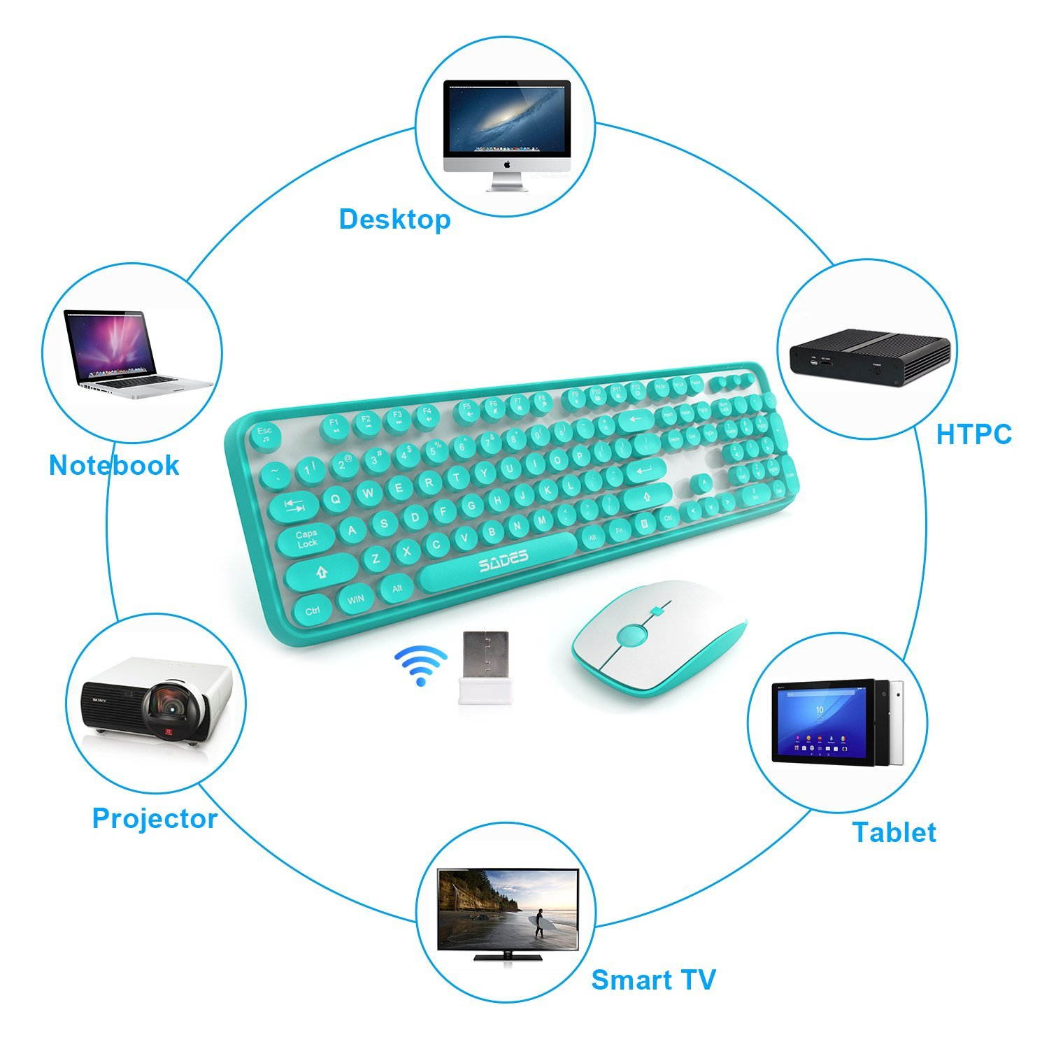 Sades Wireless Keyboard &Mouse Combo,Lovely Round Key Retro Quiet Wireless Keyboard and Mouse Set V2020 ,Full-size Slim Cute Keyboard For PC,Laptop,Smart TV