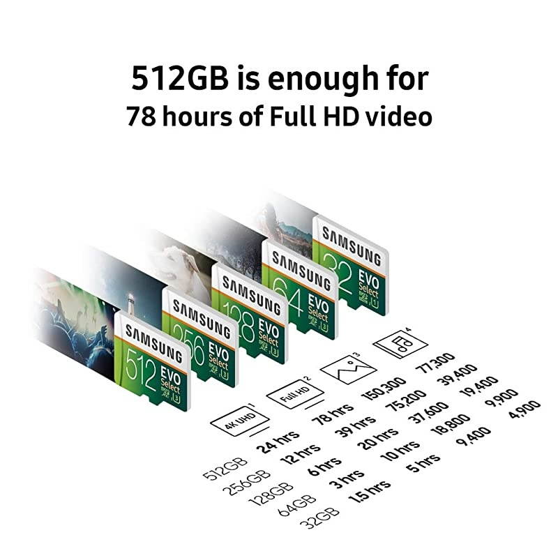 MBME64GAAM 64GB 100MBs U3 MicroSDXC EVO Select Memory Card with FullSize Adapter