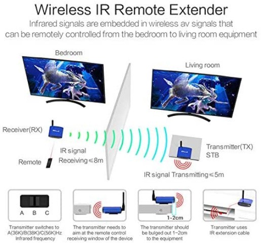 5.8GHz Wireless AV TV Audio Video Sender Transmitter Receiver IR Remote for IPTV DVD STB DVR 200M PAT-535