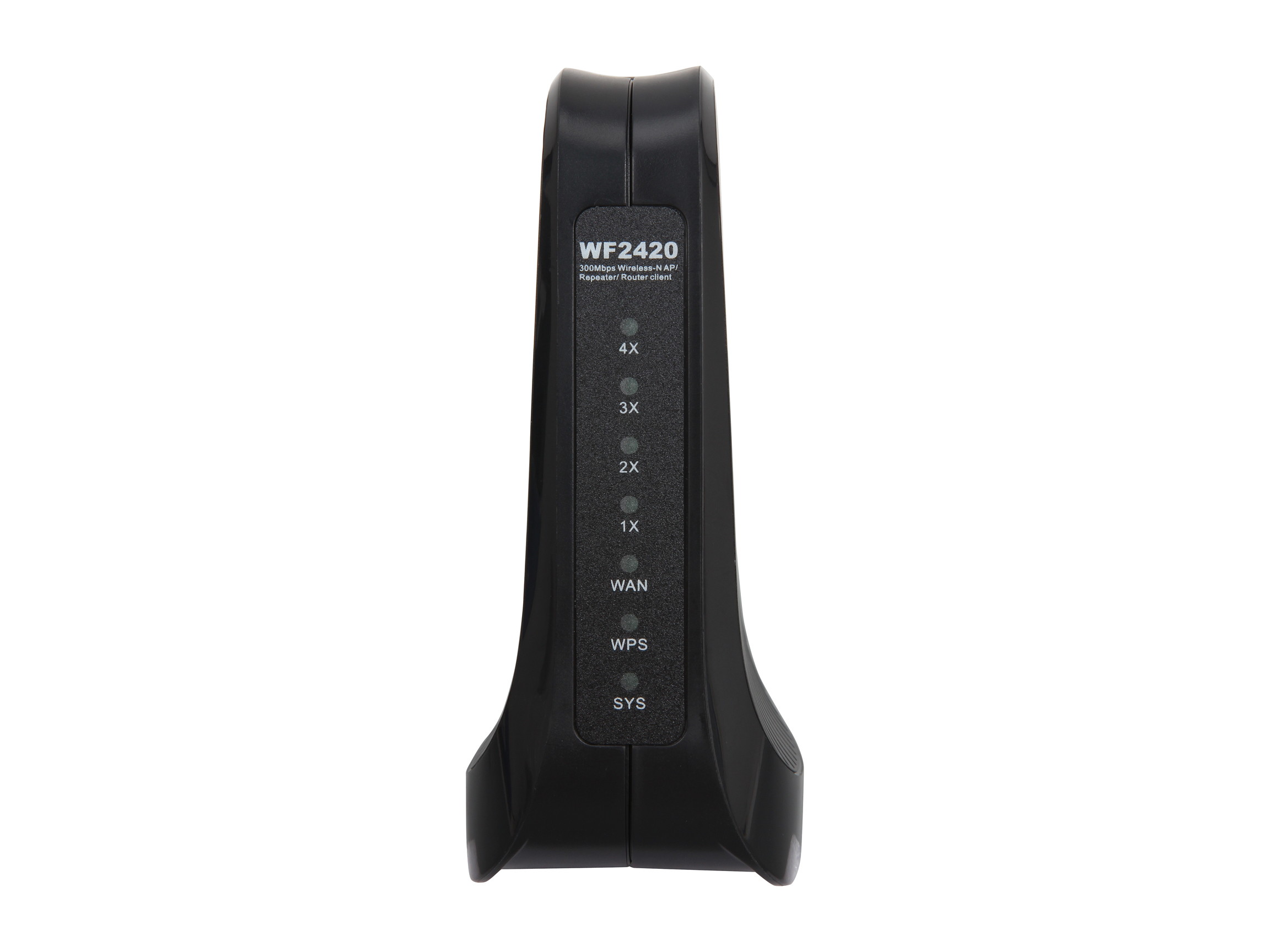 NETIS WF2420 300Mbps Wireless N Router