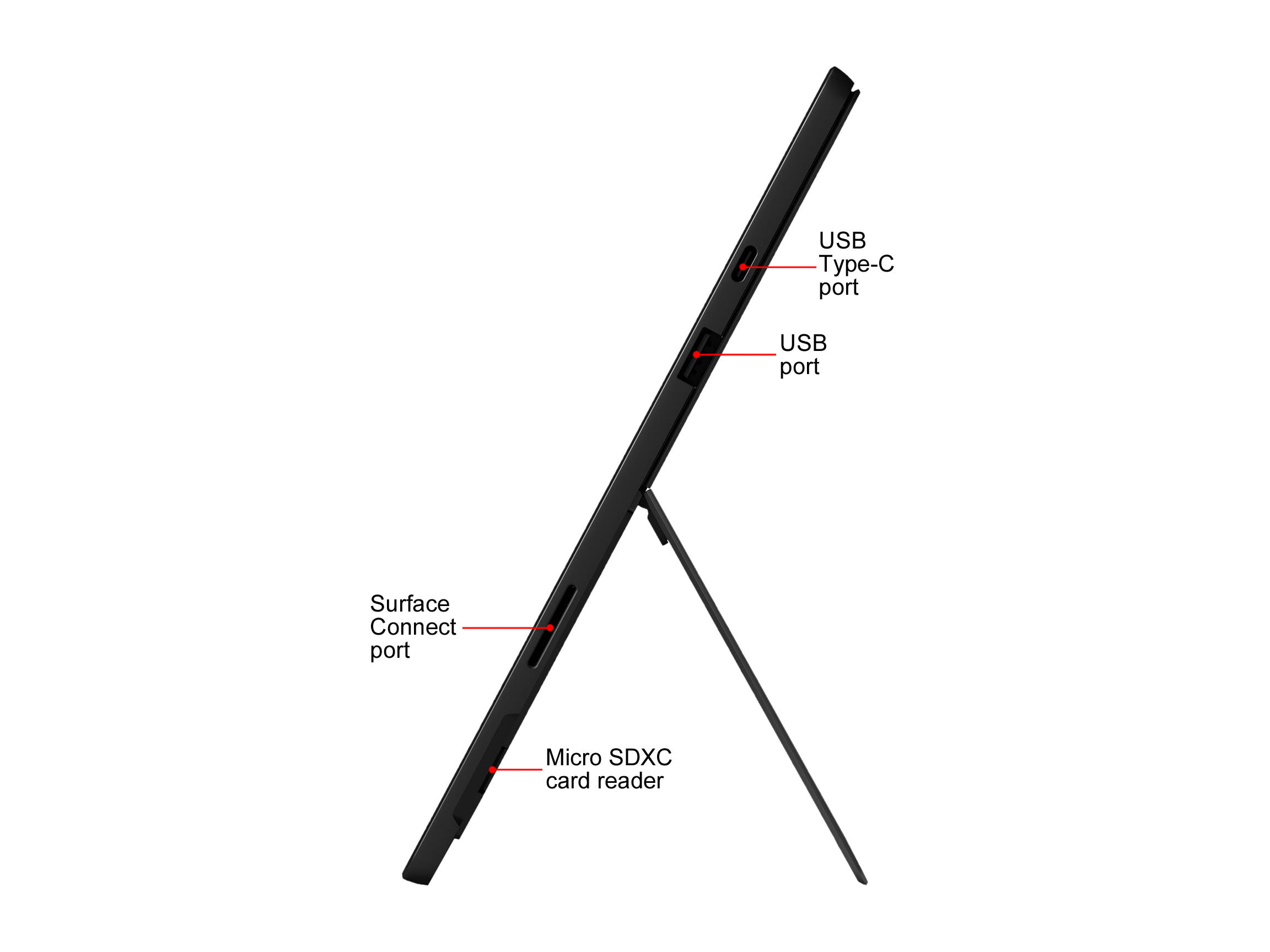 Microsoft Surface Pro 7 - 12.3" Touch-Screen - Intel Core i7 - 16 GB Memory - 256 GB Solid State Drive (Latest Model) - Matte Black