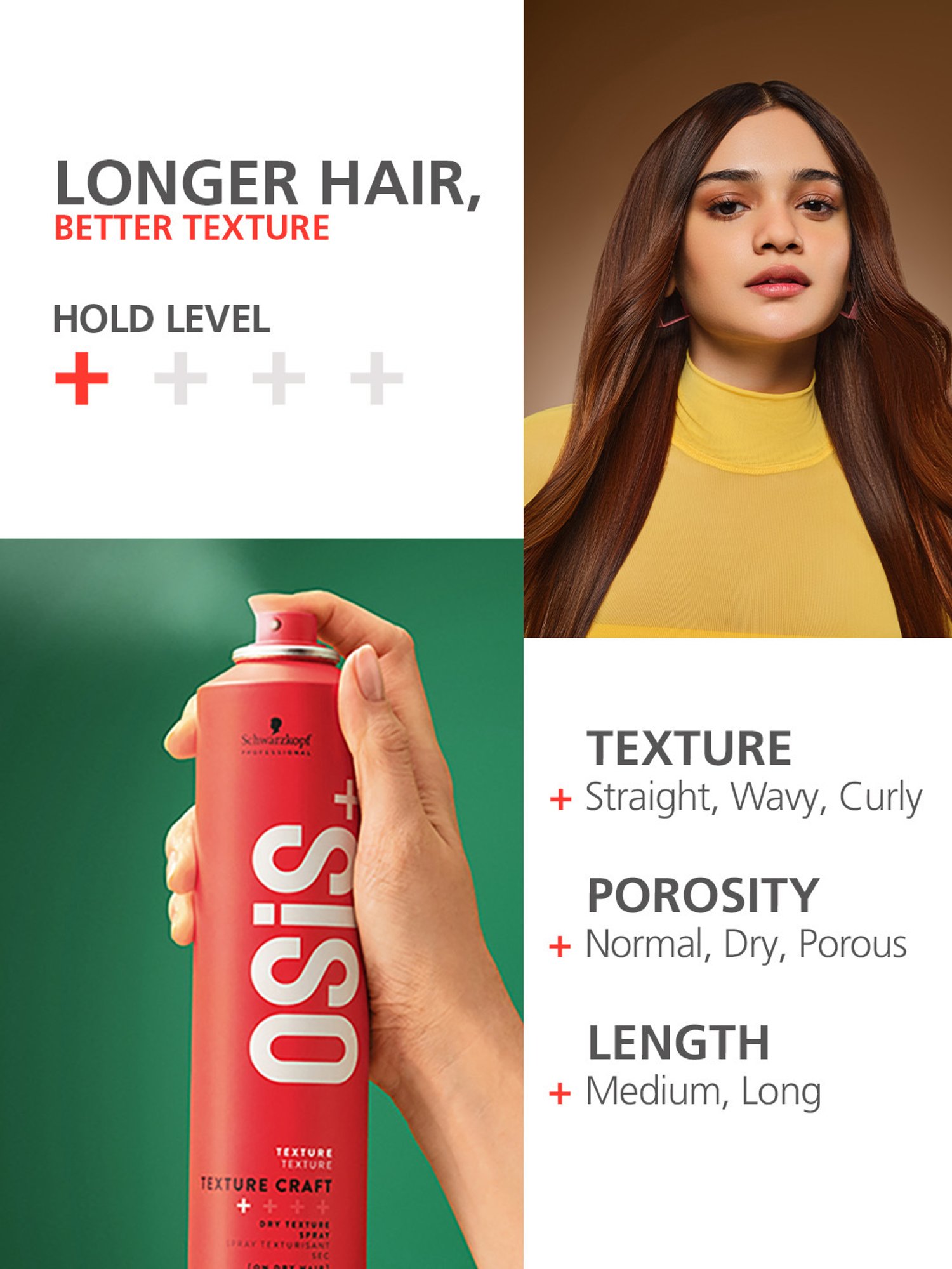 Schwarzkopf Professional Osis+ Texture Craft + Dry Texture Spray - 300 ml