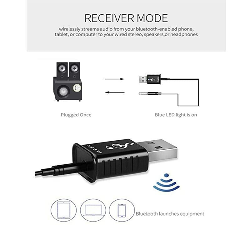 Transmitter Receiver for TV PC Car, Wireless 3.5mm AUX Adapter V5.0 Audio Adapter Car Home Stereo Audio System