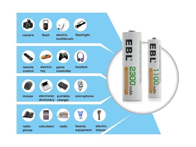 EBL 16 Pack 1100mAh AAA 1.2V Ni-Mh Rechargeable Battery