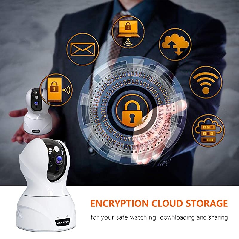 Security Camera 1080P Pet Camera -  WiFi Home Security System for Office/Baby Monitor, 2.4Ghz PTZ Indoor IP Wireless Dome Camera with Night Vision, Two-Way Audio, Cloud Service Available, White