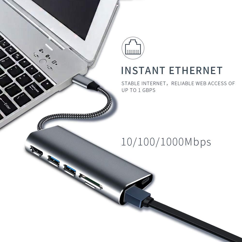 USB C Hub,7 in 1 Integrated Type C Hub Adapter with PD Power Delivery, 1 Gbps Ethernet Port,4k USB C to HDMI,2 USB 3.0 Ports, SD/TF Card Reader, Portable for MacBook and Other Type C Laptop, Kuled